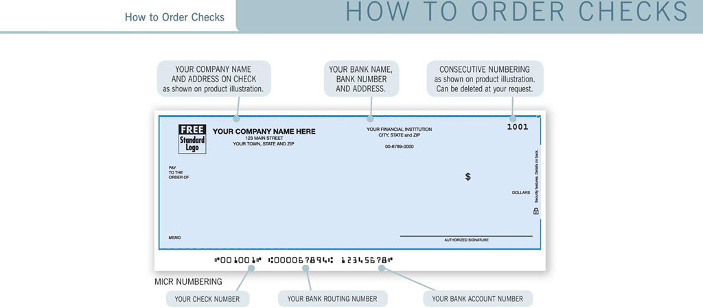 how to order checks