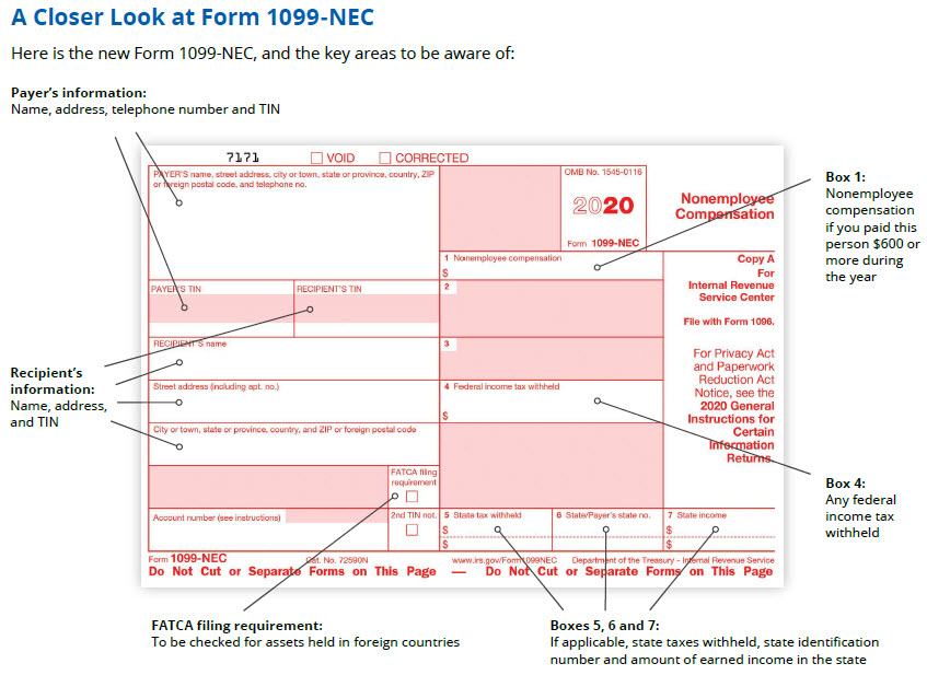 1099-NEC